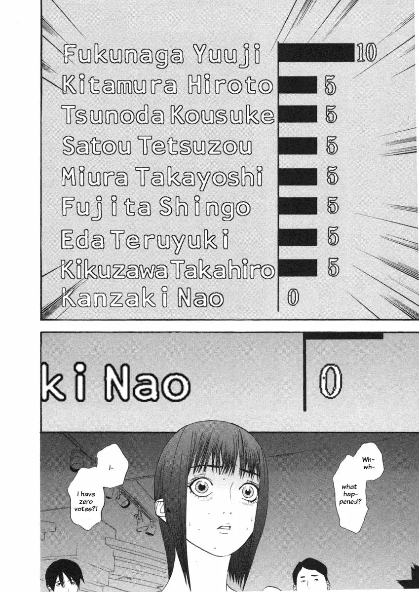 Liar Game Chapter 21 16